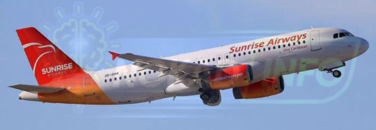 Haïti : LA REPRISE DES VOLS COMMERCIAUX À PORT-AU-PRINCE APRÈS PLUSIEURS MOIS DE SUSPENSIONS